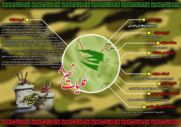 عملیات نصر8